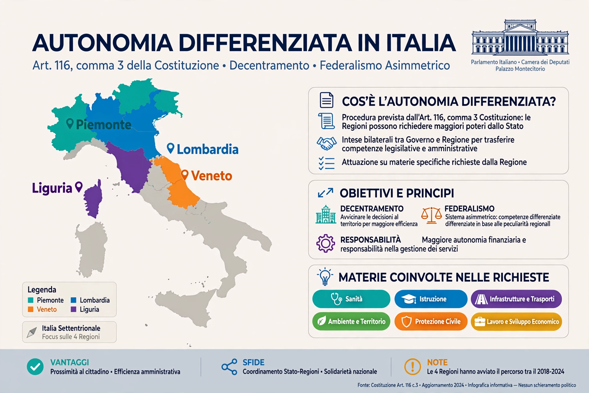 autonomia differenziata