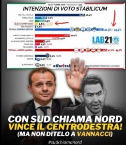 Cateno De Luca e Sud chiama Nord e il generale Roberto Vannacci