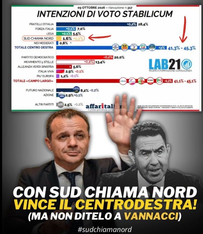 Cateno De Luca